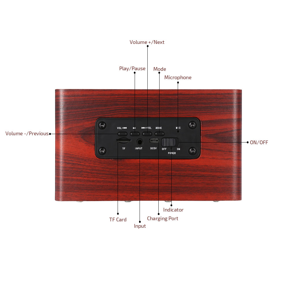 W5 Bluetooth Speaker Portable Wireless Player Wooden Design- Wood W5 Bluetooth Speaker Portable Wireless Player Wooden Design- Wood