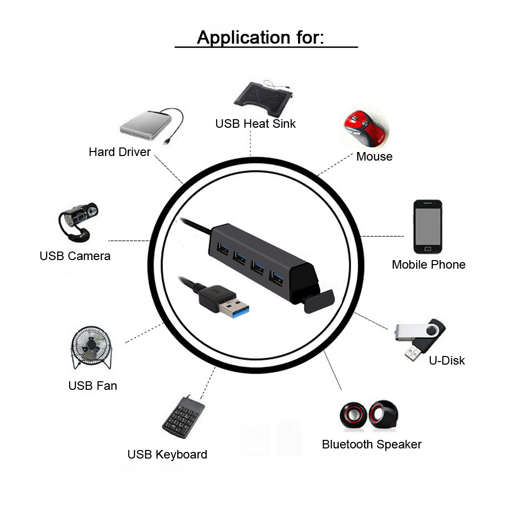 Aluminum Alloy 4 Ports USB3.0 HUB High Speed Data Transfer with Bracket- Black